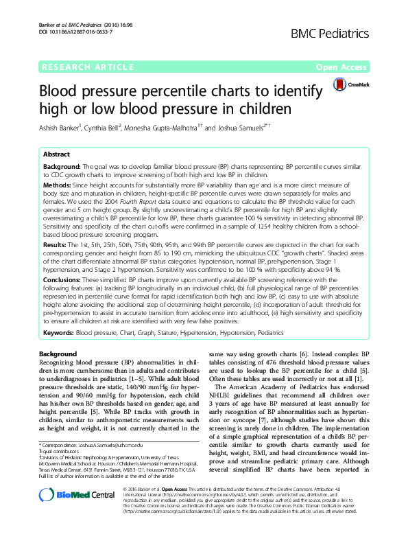 (PDF) Blood pressure percentile charts to identify high or low blood