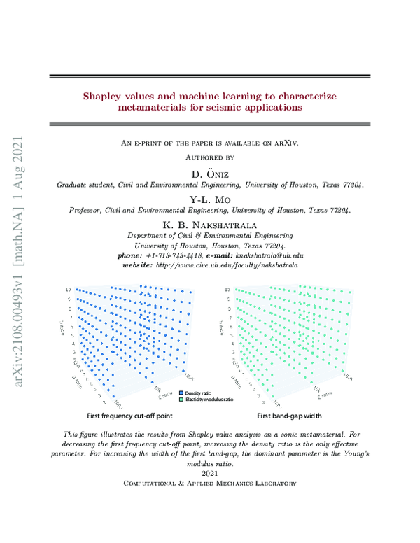 (PDF) Shapley values and machine learning to characterize metamaterials ...