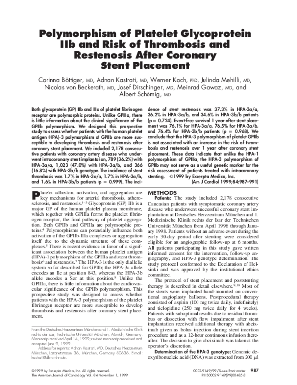 (PDF) Polymorphism of platelet glycoprotein IIb and risk of thrombosis ...