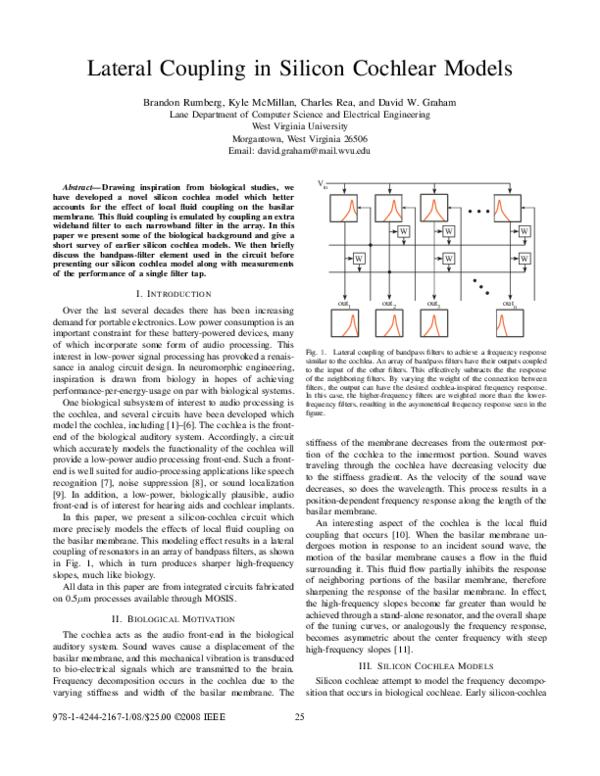 (PDF) Lateral coupling in silicon cochlear models