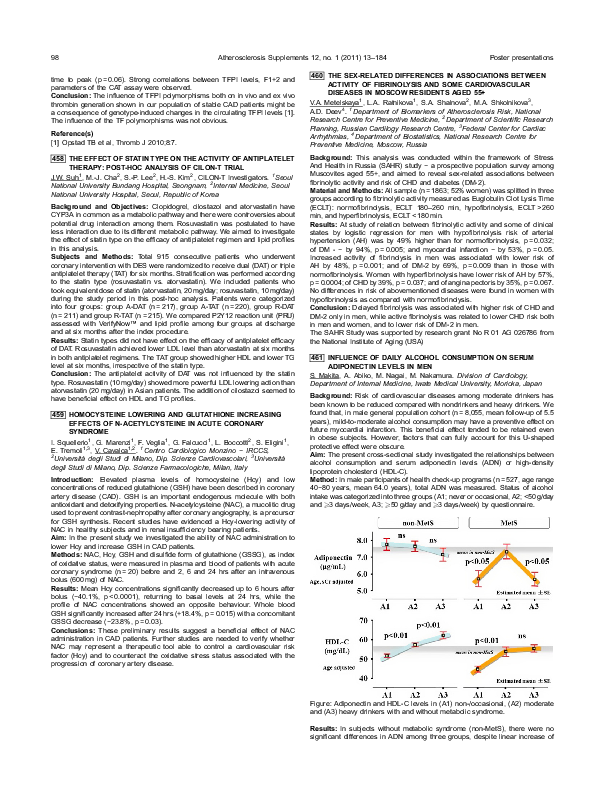 459 Homocysteine Lowering and Glutathione Increasing Effects of N-Acetylcysteine in Acute Coronary Syndrome