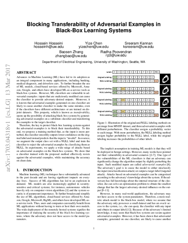 (PDF) Blocking Transferability of Adversarial Examples in Black-Box ...