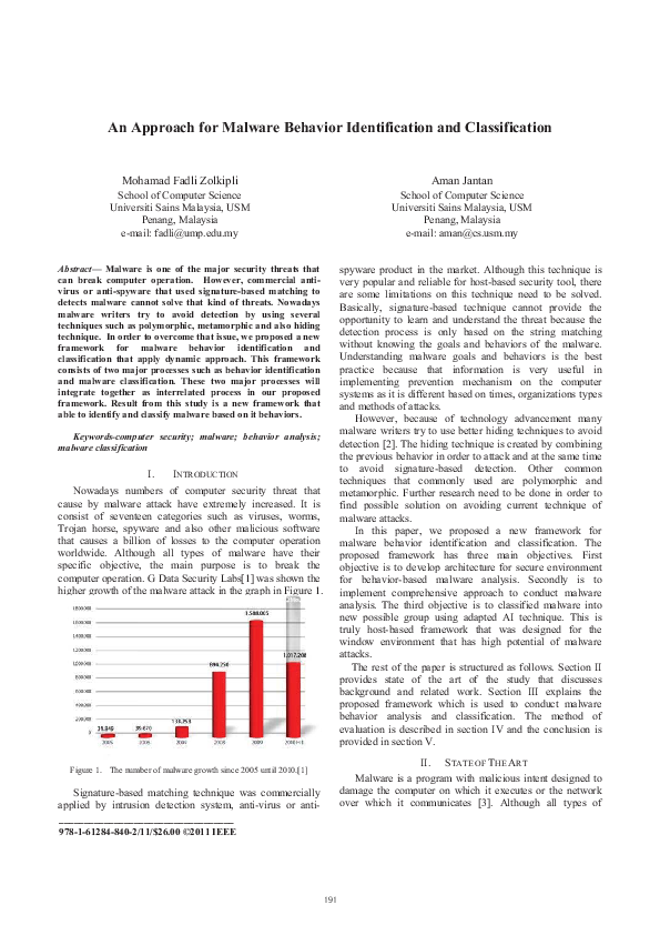 (PDF) An approach for malware behavior identification and classification