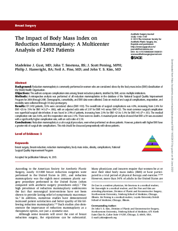 (PDF) The Impact of Body Mass Index on Reduction Mammaplasty: A ...