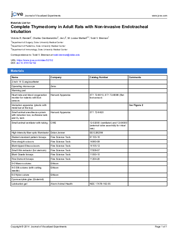 (PDF) Complete thymectomy in adult rats with non-invasive endotracheal ...