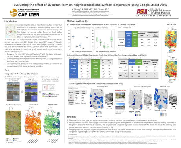 (PDF) Evaluating the effect of 3D urban form on neighborhood land ...