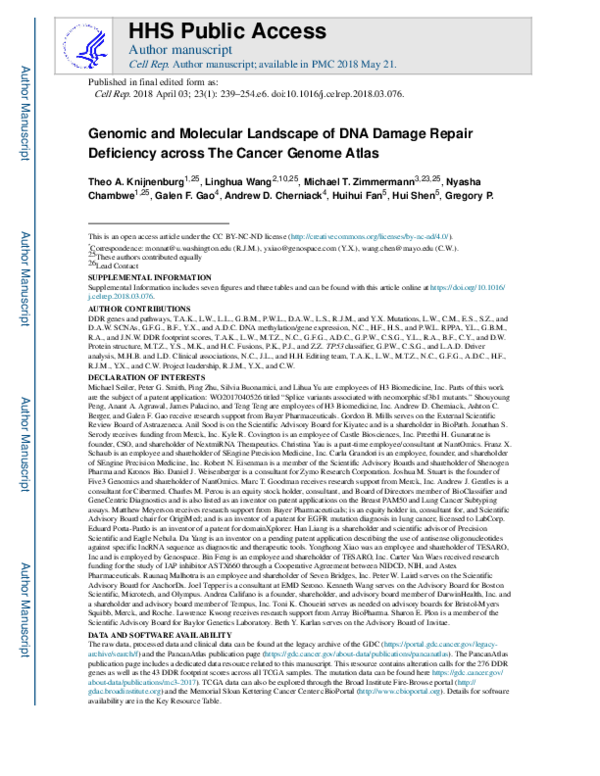 (PDF) Genomic and Molecular Landscape of DNA Damage Repair Deficiency ...