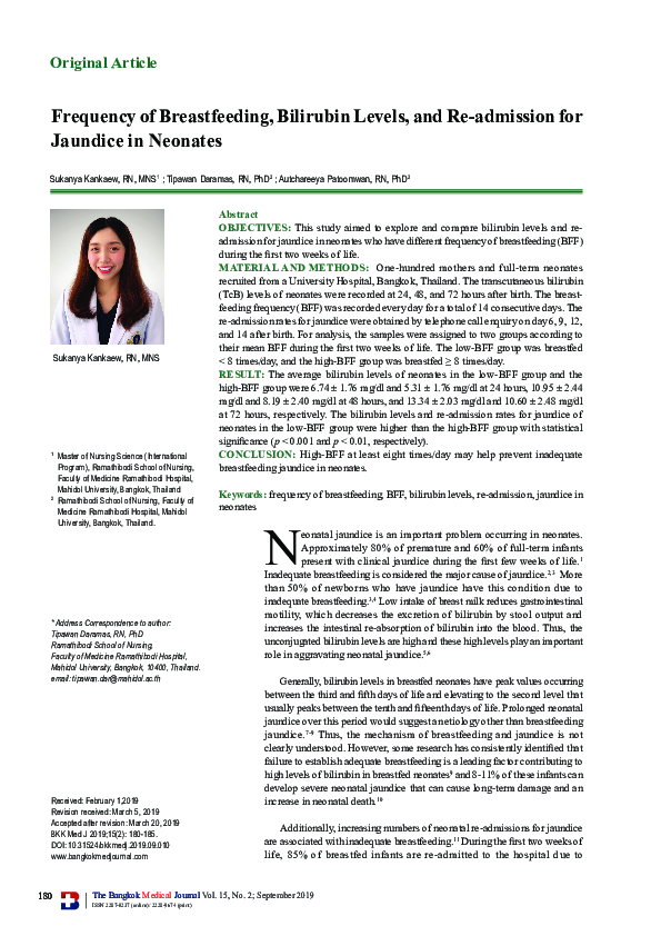 (PDF) Frequency of Breastfeeding, Bilirubin Levels, and Readmission