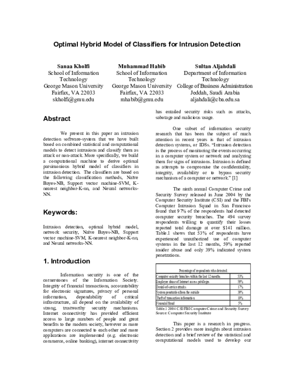 (PDF) Optimal Hybrid Model of Classifiers for Intrusion Detection
