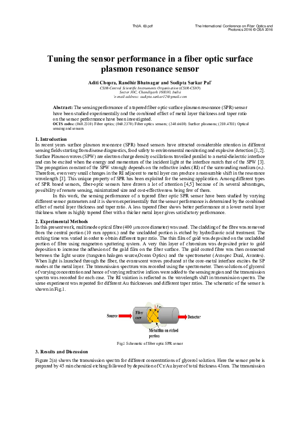 (PDF) Tuning the sensor performance in a fiber optic surface plasmon ...