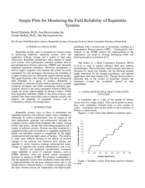 (PDF) Simple plots for monitoring the field reliability of repairable ...