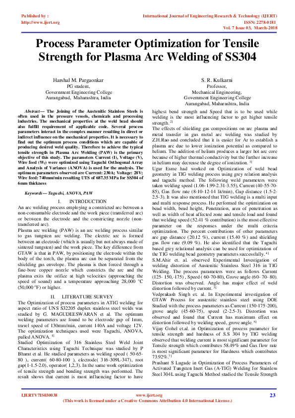 (PDF) Process parameter optimization for tensile strength of 3D printed ...