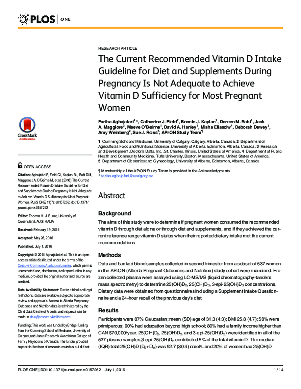 (PDF) The Current Vitamin D Intake Guideline for Diet and Supplements During