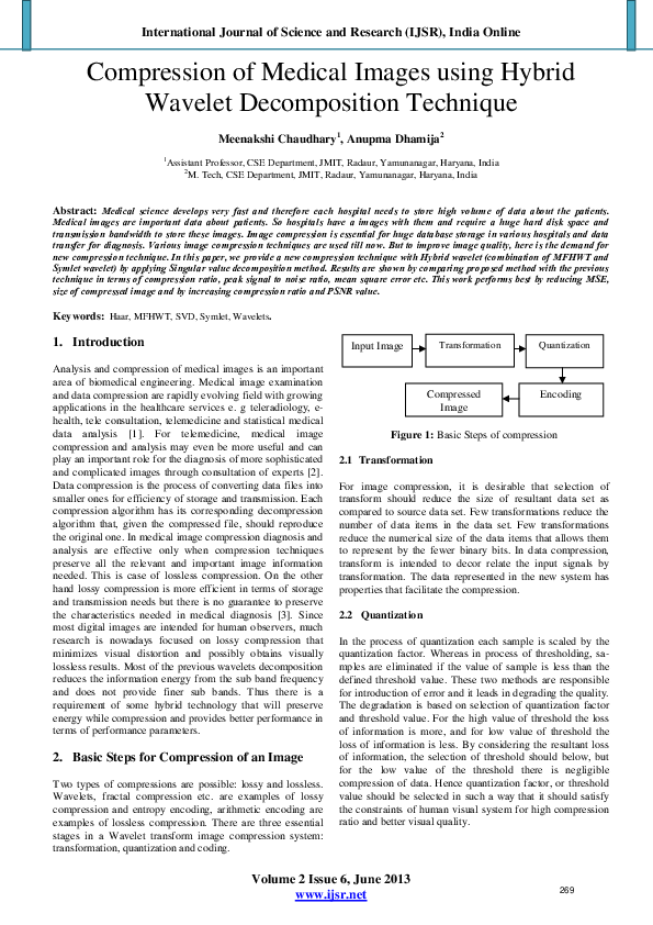 (PDF) Compression of Medical Images using Hybrid Wavelet Decomposition ...