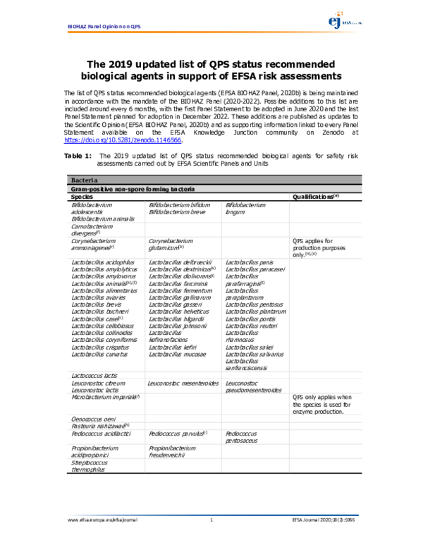 (PDF) The list of QPS status biological agents for safety