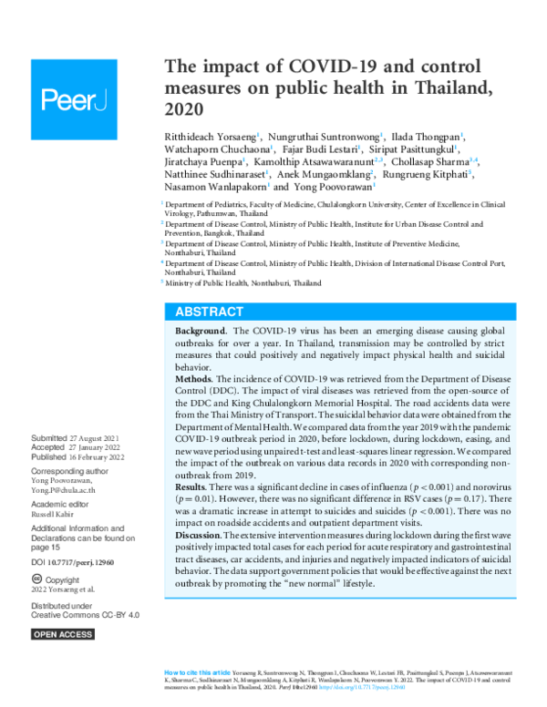 (PDF) The impact of COVID-19 and control measures on public health in ...