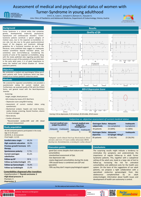 (PDF) Assessment of the Medical and Psychological Status of Women with ...