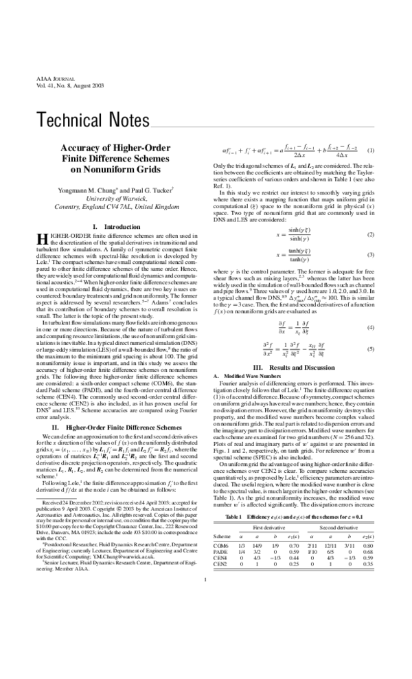 (PDF) Accuracy of Higher-Order Finite Difference Schemes on Nonuniform ...