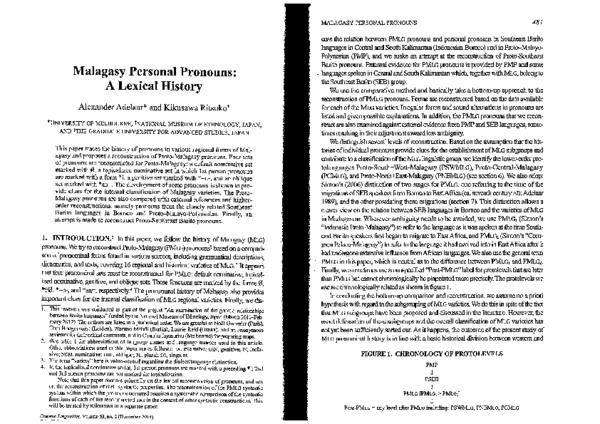 (PDF) Malagasy Personal Pronouns: A Lexical History
