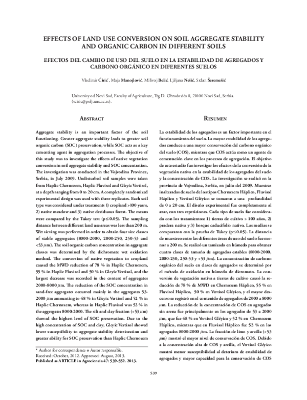 (PDF) Effects of land use conversion on soil aggregate stability and ...