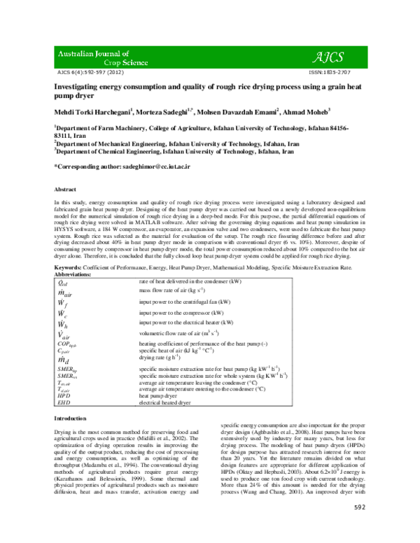 (PDF) Investigating energy consumption and quality of rough rice drying ...