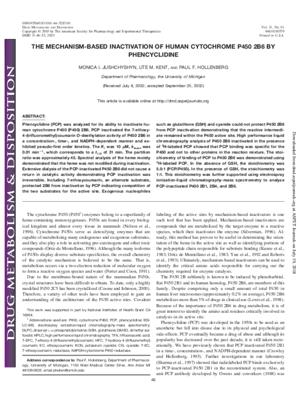 (PDF) The Mechanism-Based Inactivation of Human Cytochrome P450 2B6 by ...