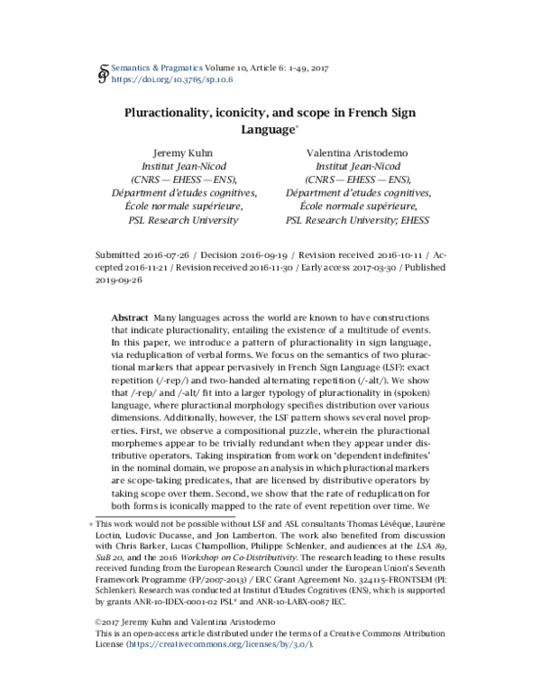 (PDF) Pluractionality, iconicity, and scope in French Sign Language