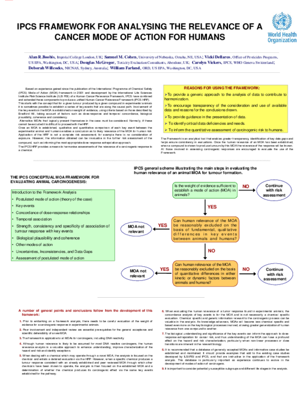 (PDF) IPCS Framework for Analyzing the Relevance of a Cancer Mode of ...