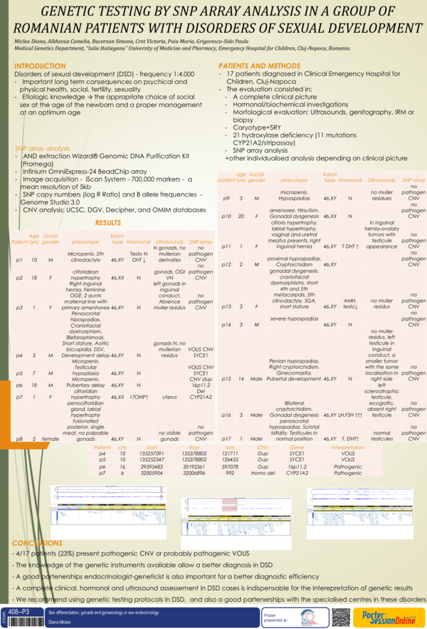 (PDF) Genetic Testing by SNP Array Analysis in A Group of Romanian ...