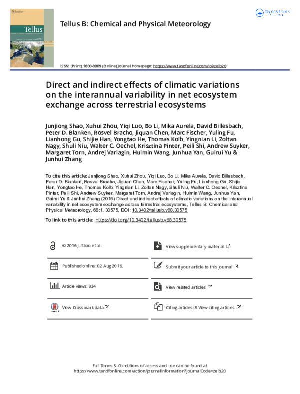 (PDF) Direct and indirect effects of climatic variations on the ...