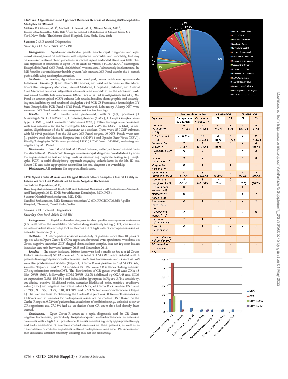 (PDF) 2170. Xpert Carba-R Assay on Flagged Blood Culture Samples ...