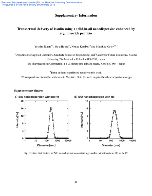 (PDF) Transdermal delivery of insulin using a solid-in-oil ...