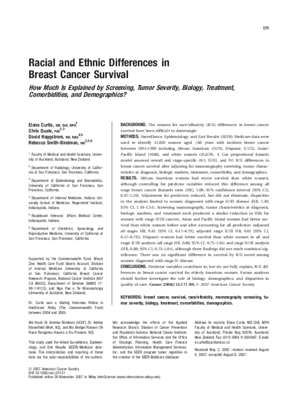 (PDF) Racial and Ethnic Differences in Breast Cancer Survival: How Much ...