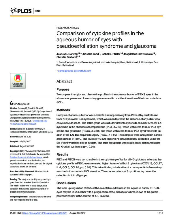 (PDF) Comparison of cytokine profiles in the aqueous humor of eyes with ...