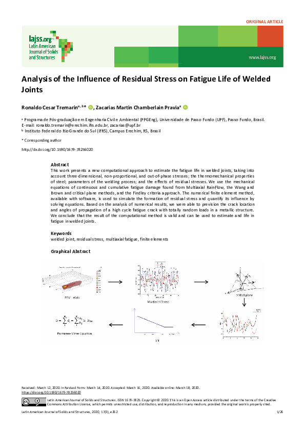 (PDF) Analysis of the Influence of Residual Stress on Fatigue Life of ...