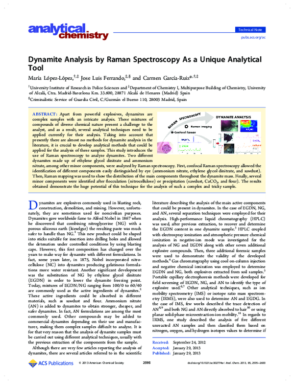 (PDF) Dynamite Analysis by Raman Spectroscopy As a Unique Analytical Tool