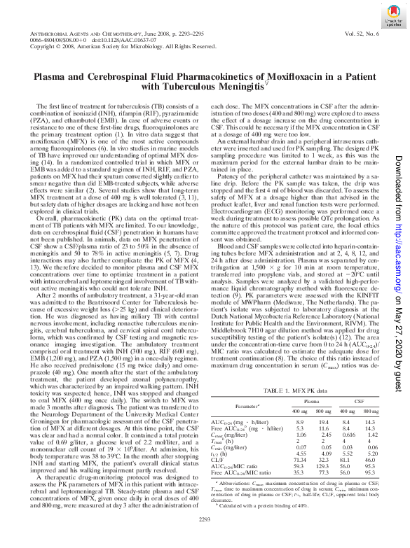 (PDF) Plasma and Cerebrospinal Fluid Pharmacokinetics of Moxifloxacin ...
