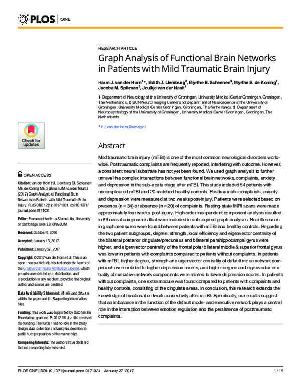 (PDF) Graph Analysis of Functional Brain Networks in Patients with Mild ...