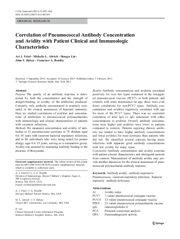 (PDF) Correlation of Pneumococcal Antibody Concentration and Avidity ...