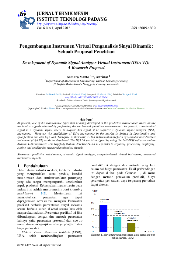 (PDF) A Proposal for the Classification of Virtual Character