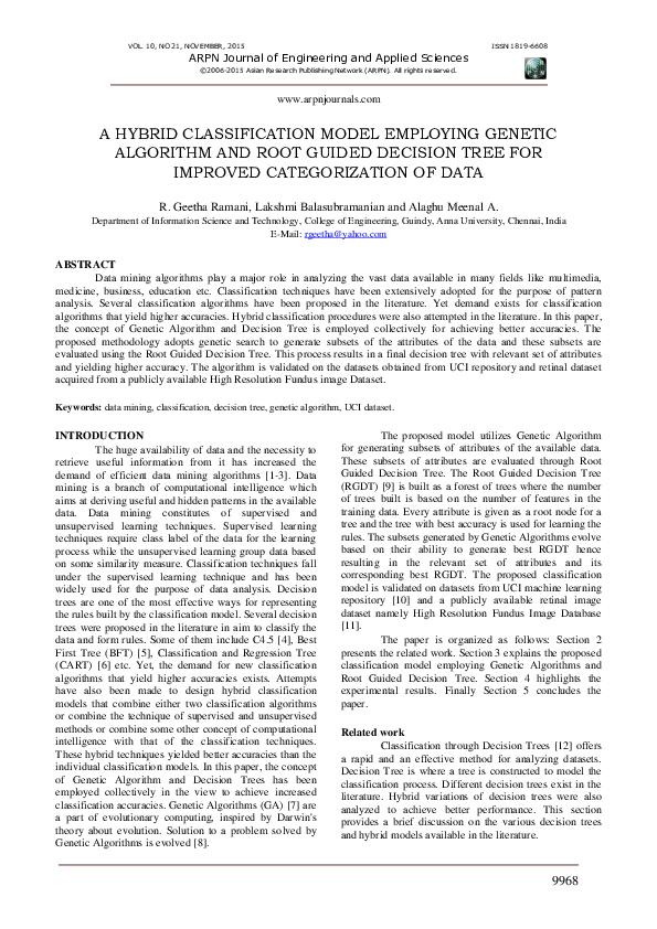 (PDF) A Hybrid Classification Model Employing Genetic Algorithm and ...