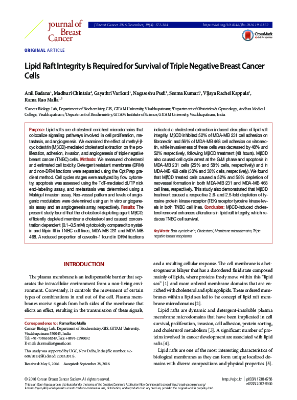 (PDF) Lipid Raft Integrity Is Required for Survival of Triple Negative ...
