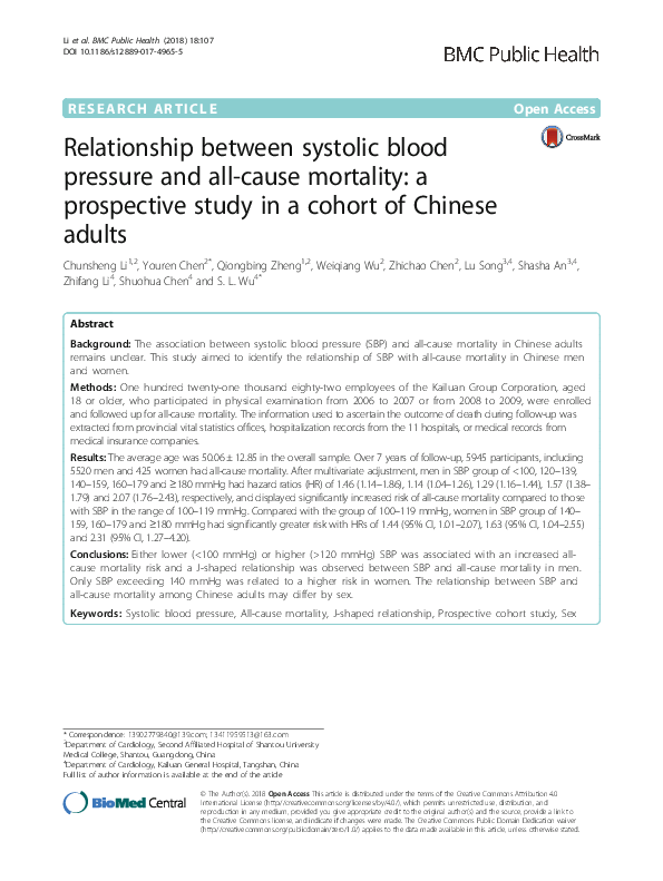 (PDF) The relationship between systolic blood pressure on admission and ...