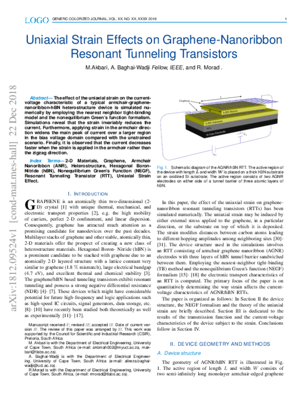 (PDF) Uniaxial Strain Effects on Graphene Nanoribbon Resonant Tunneling ...