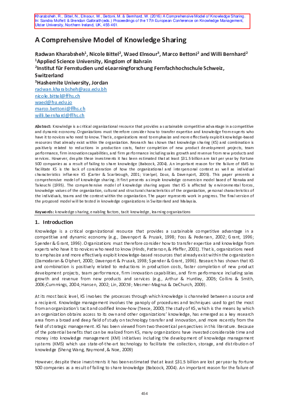 (PDF) A Comprehensive Model of Knowledge Sharing