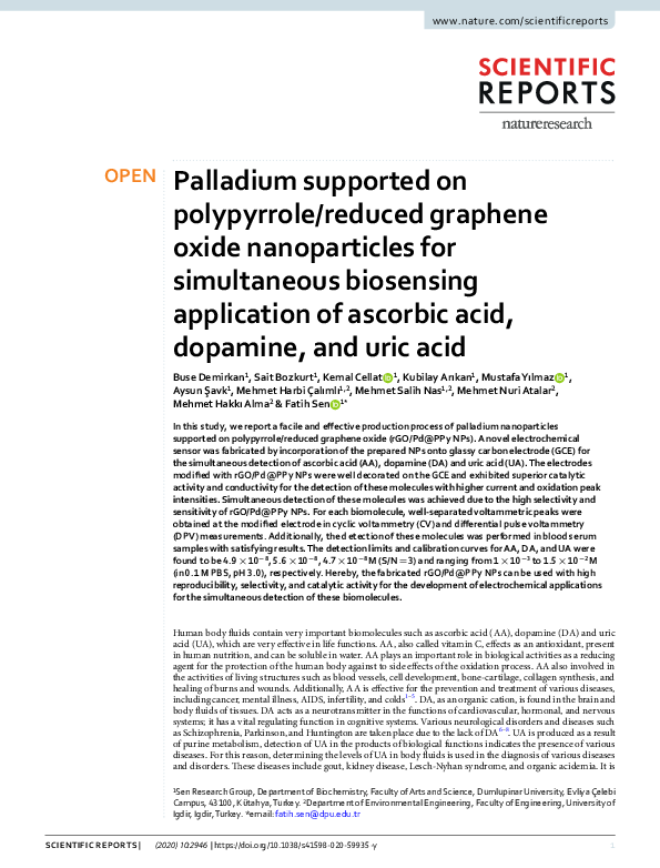 (PDF) Palladium supported on polypyrrole/reduced graphene oxide ...