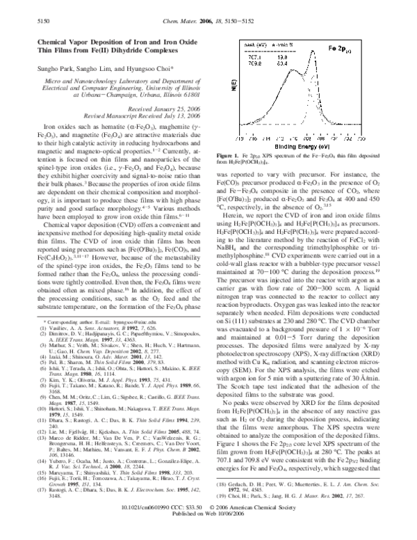(PDF) Chemical Vapor Deposition of Iron and Iron Oxide Thin Films from ...