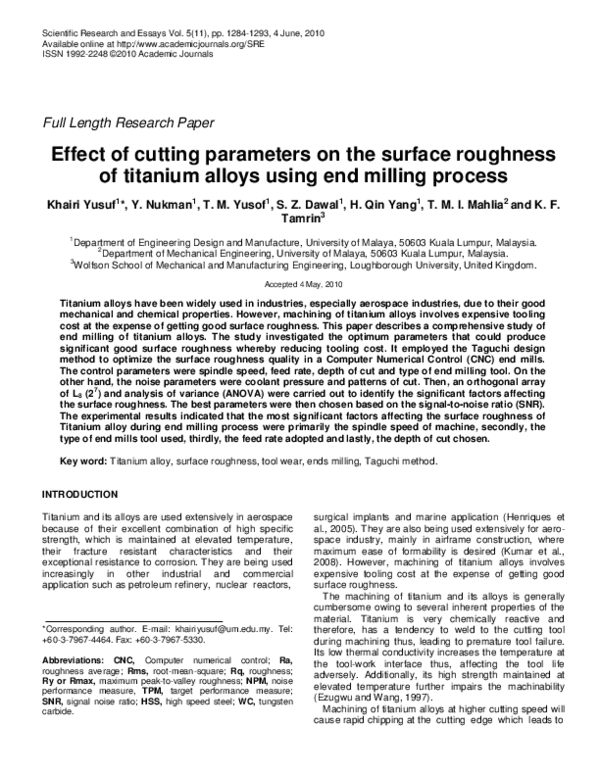 (PDF) Effect of cutting parameters on the surface roughness of titanium ...