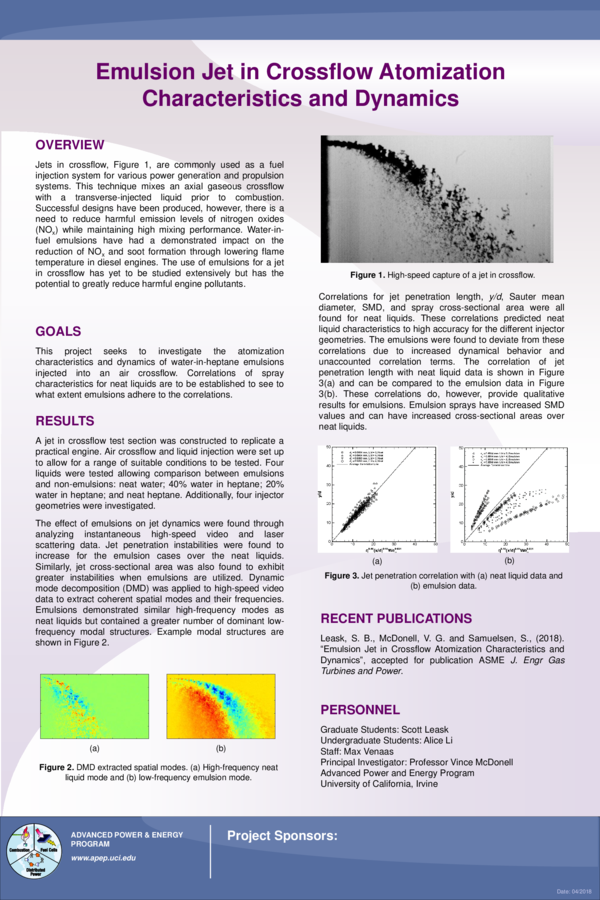 (PDF) Emulsion Jet in Crossflow Atomization Characteristics and Dynamics