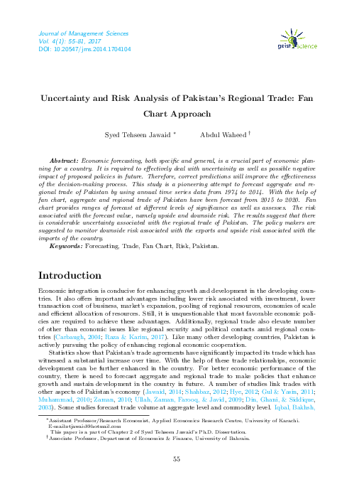 (PDF) Uncertainty and Risk Analysis of Pakistan's Regional Trade: Fan ...
